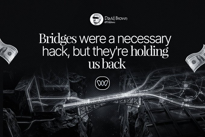 The image features an illustration of a bridge with money falling from it. The caption below the image reads "Bridges were a necessity, but they're holding us back." This phrase is related to the topic of blockchain technology as it suggests that traditional methods are being replaced by newer and more efficient solutions.