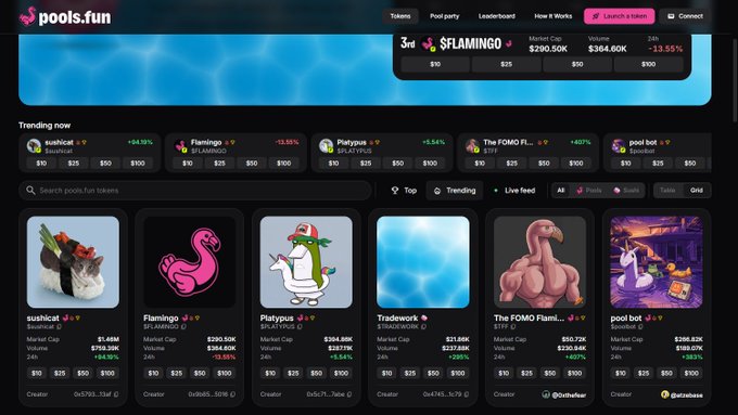 Screenshot of pools.fun website showing trending token pools including 'sushicat', 'Flamingo', 'Platypus', and 'The FOMO Fl...'.