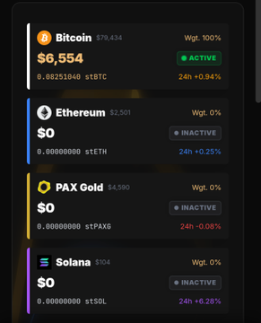 A cryptocurrency portfolio dashboard displaying Bitcoin, Ethereum, PAX Gold, and Solana, with Bitcoin showing a balance of $6,554 (0.08251849 stBTC) and marked as 'ACTIVE' with a 24h change of +0.94%.