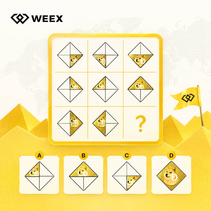 A Weex weekend quiz asks users to identify the missing image from a 3x3 pattern grid of stylized dog-themed squares divided into triangles, with four options (A, B, C, D) provided at the bottom and the post incentivizing participation with a 50 USDT prize shared among 5 winners.