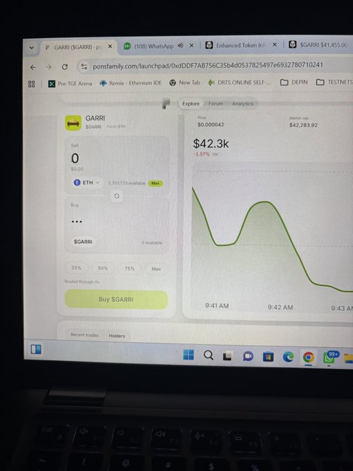 A photo of a laptop screen displaying the Uniswap-based trading interface for the GARRI ($GARRI) token, showing a market cap of $42,283.92, a price of $0.000042, and a green price chart indicating a recent uptick. The image directly supports the post's claim of "$GARRI $42k" and visually illustrates the "Back up!!" sentiment through the positive 1.57% price trend on the chart.