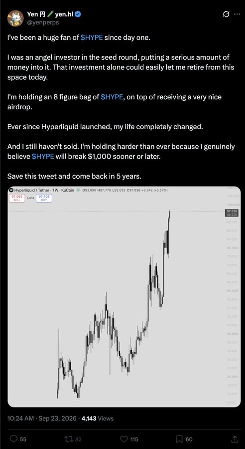 A tweet from Yen (@yenperps) bragging about holding an 8-figure bag of $HYPE token, predicting it will break $1,000, accompanied by a candlestick chart of the token's price.