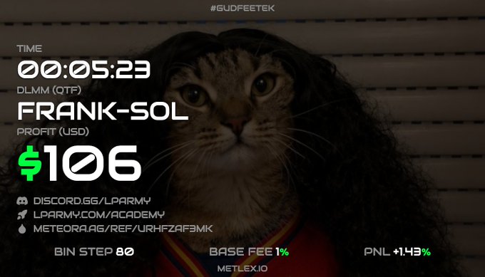 A cat with long dark hair is shown behind overlay text displaying crypto trading statistics: TIME 00:05:23, DLMM (QTF) FRANK-SOL, PROFIT (USD) $106, with social links for LPARMY and METEORA, plus BIN STEP 80, BASE FEE 1%, PNL +1.43%, and the hashtag #GUDFEETEK.