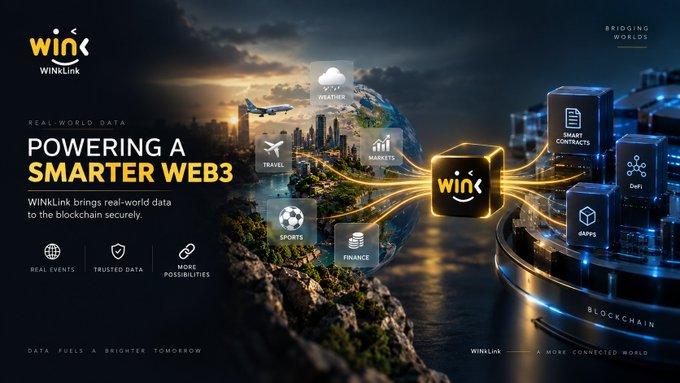 A WinLink promotional graphic with the tagline 'POWERING A SMARTER WEB3' and text 'REAL-WORLD DATA,' depicting various data categories like weather, travel, sports, finance, and markets connecting to blockchain, smart contracts, dApps, and DeFi.