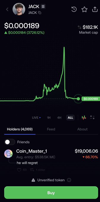 A mobile app screenshot showing a token called JACK with a price of $0.000189, a massive green spike on the chart, market cap of $182.1K, and a comment from Coin_Master_1 displaying '$19,006.06' down 66.70% with the text 'he will regret'.