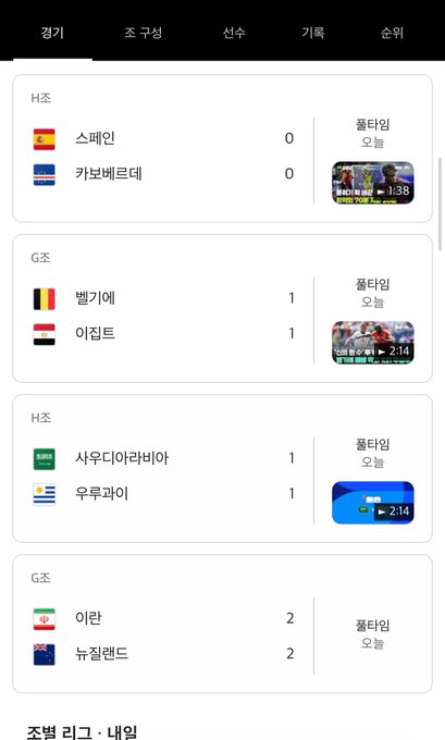 The image shows a list of countries with their respective soccer teams, along with information about the World Cup. The text indicates that there are eight teams participating in the tournament, but only two matches have ended in draws so far. This suggests that the competition is still ongoing and intense as both teams strive to win the championship.