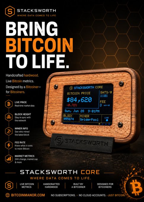 An advertisement for 'STACKSWORTH CORE' featuring a handcrafted hardwood Bitcoin price display device showing a Bitcoin price of $84,620, with the tagline 'BRING BITCOIN TO LIFE.' and website BITCOINMANOR.COM.