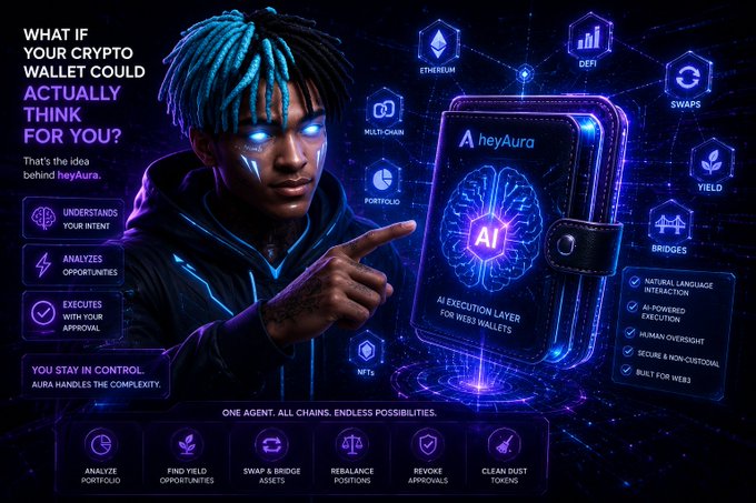 A promotional graphic for 'heyAura' featuring a futuristic figure with blue eyes, advertising an AI execution layer for Web3 wallets that understands intent, analyzes opportunities, and executes trades across chains including Ethereum, DeFi, and NFTs.