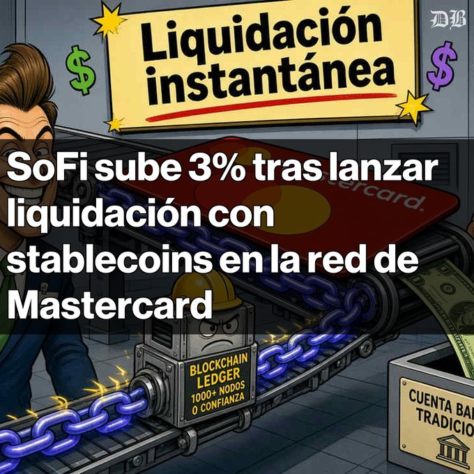 An illustrated graphic with the headline 'SoFi sube 3% tras lanzar liquidación con stablecoins en la red de Mastercard' shows a cartoon character and blockchain imagery.