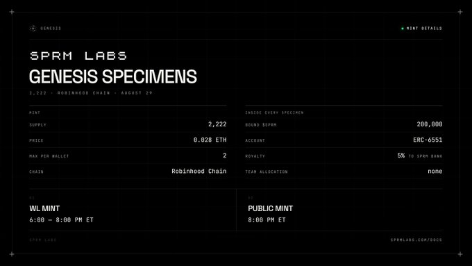 The image is an information panel for the SPRM Labs Genesis Specimens NFT mint, displaying key details including a supply of 2,222, mint price of 0.028 ETH, WL mint from 6:00–8:00 PM ET, and public mint at 8:00 PM ET on the Robinhood Chain. It supports the announcement that the genesis mint has been delayed by 1 hour, with public mint following later that evening.