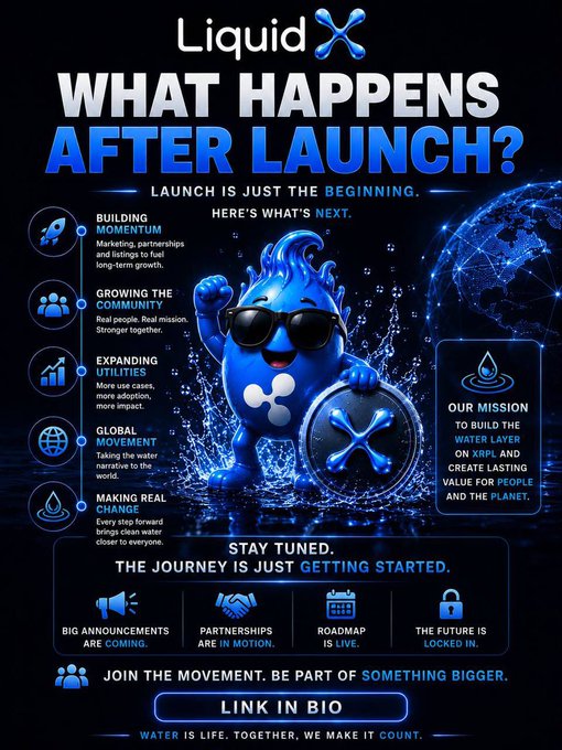 An infographic titled "Liquid - WHAT HAPPENS AFTER LAUNCH?" featuring a blue water droplet mascot wearing sunglasses, listing post-launch plans like Building Momentum, Growing the Community, Expanding Utilities, Global Movement, and Making Real Change.