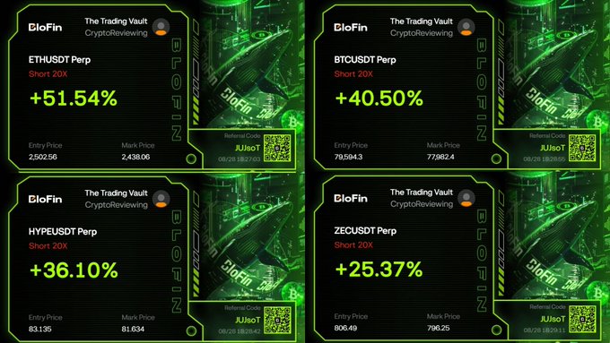 A 2x2 grid of four "CloFin – The Trading Vault" dashboards powered by CryptoReviewing displays short 20X perpetual positions: ETHUSDT Perp +51.54% (2,502.56 → 2,438.06), BTCUSDT Perp +40.50% (79,594.3 → 77,882.4), HYPEUSDT Perp +36.10% (83.135 → 81.634), and ZECUSDT Perp +25.37% (806.49 → 796.25), visually reinforcing the post's claim of Vault members profiting across ETH, BTC, HYPE, and ZEC with a "JU6G1" referral code linking to CryptoReviewing.com/Vault.