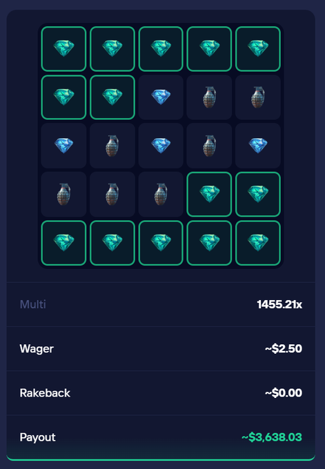 A casino game screenshot displays a 5x5 grid of gems and bombs, with the winning combination highlighted in teal, achieving a 1455.21x multiplier on a $2.50 wager for a payout of $3,638.03. The image accompanies a promotional post about a $100 giveaway and highlights a successful gambling win, supporting the "gamba" and parlay betting references.