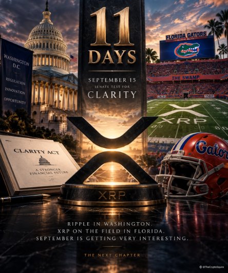 The image is a promotional countdown graphic showing "11 DAYS" until September 15's CLARITY Senate test, featuring the U.S. Capitol with text about Washington D.C., legislation, innovation, and opportunity on the left, alongside a Florida Gators football stadium with a "Gators" helmet and "THE SWAMP" signage on the right, anchored by a central XRP trophy. The graphic ties directly to the post's message about Ripple's regulatory progress in Washington coinciding with XRP's cultural moment at the Florida Gators game, signaling a pivotal September for the cryptocurrency.