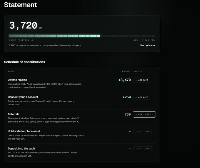 A dark-themed crypto dashboard displays a 'Statement' with a queue position of 3,720 pts, along with a 'Schedule of contributions' showing routes like 'Uptime reading', 'Connect your X account', and 'Referrals'.