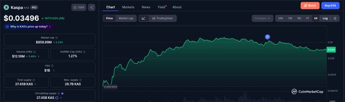 xtradingviewer.com trading dashboard displays a green line graph with a blue dot, indicating the current position of a stock.