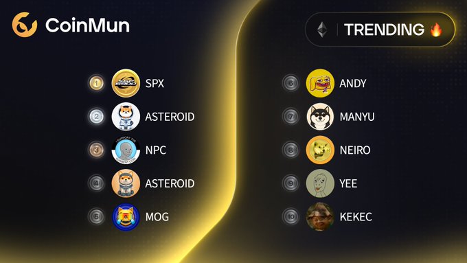 The image shows a computer screen displaying a list of cryptocurrency names, including Bitcoin, Etherium, and others. The text "CoinMun" is also visible in the image. The post appears to be about the top 10 trending cryptocurrencies or the current trendiness of certain coins.