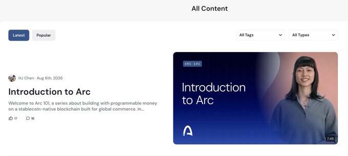 A webpage titled "All Content" displays an article titled "Introduction to Arc" by HJ Chen dated August 6th, 2026, with a thumbnail featuring a woman and the Arc logo.