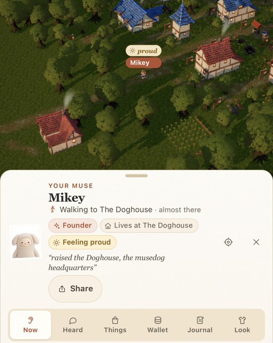 A screenshot from a mobile game displaying a profile card for "Mikey" with a label "Walking to The Doghouse · almost there" and status "proud." The card notes Mikey is the "Founder," "Lives at The Doghouse," and "raised the Doghouse, the musedog headquarters." A menu bar at the bottom shows options: Now, Heard, Things, Wallet, Journal, and Look.