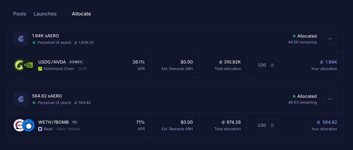 A dark crypto dashboard shows allocations for USDG/NVDA and WETH/fbOMB, with APRs of 26.1% and 71%, total allocations of 310.92K and 974.28, and AERO rewards shown.