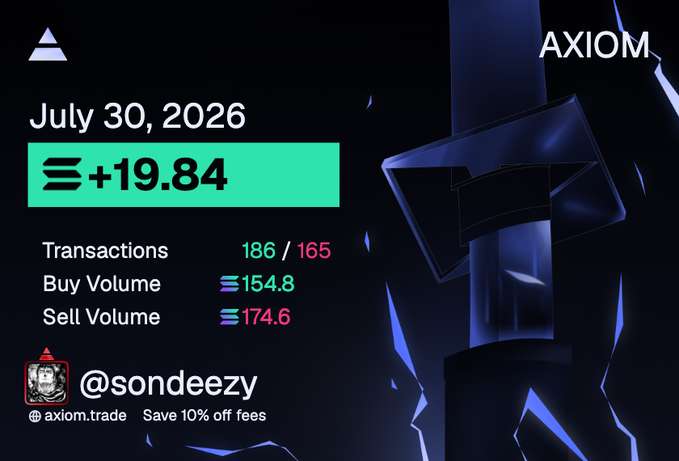A promotional graphic for AXIOM dated 'July 30, 2026' shows a price of '+19.84' with transaction stats and the handle '@sondeezy' and 'axiom.trade'.