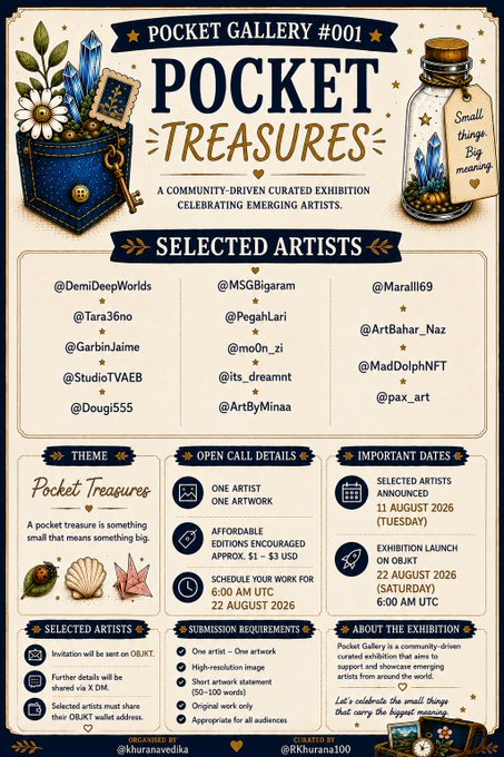 Promotional flyer for 'Pocket Gallery #001: Pocket Treasures,' a community-driven curated exhibition celebrating emerging artists, featuring selected artists like @DemiDeepWorlds, @MSGbigaram, and @Maralli69, with submission details and an exhibition launch on 22 August 2026.