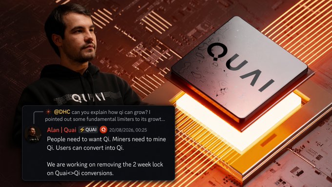 A promotional graphic featuring a man in a 'QUAI' hoodie alongside a metallic 'QUAI' branded chip, with a tweet from @DHC about Quai's growth potential being addressed by Alan from Quai, discussing Qi miners and users.