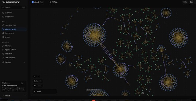 A dark-themed digital interface for 'supermemory' displays a colorful network 'Memory Graph' with interconnected nodes on the right and a sidebar menu on the left.