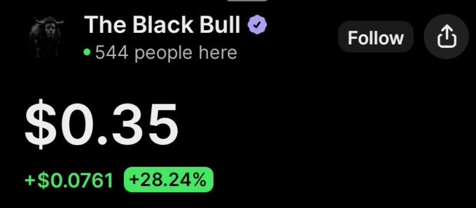 A screenshot of a Robinhood-style profile for "The Black Bull" showing 544 people, a price of $0.35 with a +28.24% (+$0.0761) gain, likely highlighting the strong community backing behind the $ANSEM token mentioned in the post.