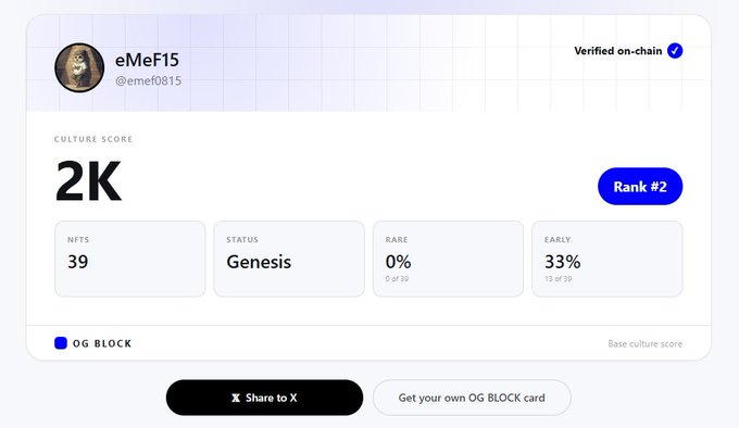 An OG BLOCK culture score card for user eMeF15 (@emef0815) showing a Verified on-chain status, 2K culture score, Rank #2, 39 NFTs, Genesis status, 0% Rare, and 33% Early.