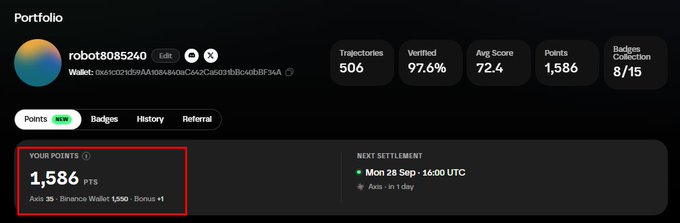 A digital portfolio dashboard for user 'robot8085260' showing wallet address, 506 trajectories, 97.6% verified, 72.4 avg score, 1,586 points highlighted in red, with next settlement on Mon 28 Sep 16:00 UTC.