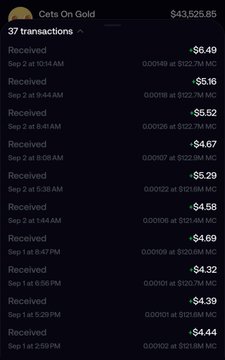 Mobile transaction history screen showing 37 transactions for 'Cats On Gold' at $43,525.85, listing various 'Received' amounts ranging from $4.32 to $6.49.