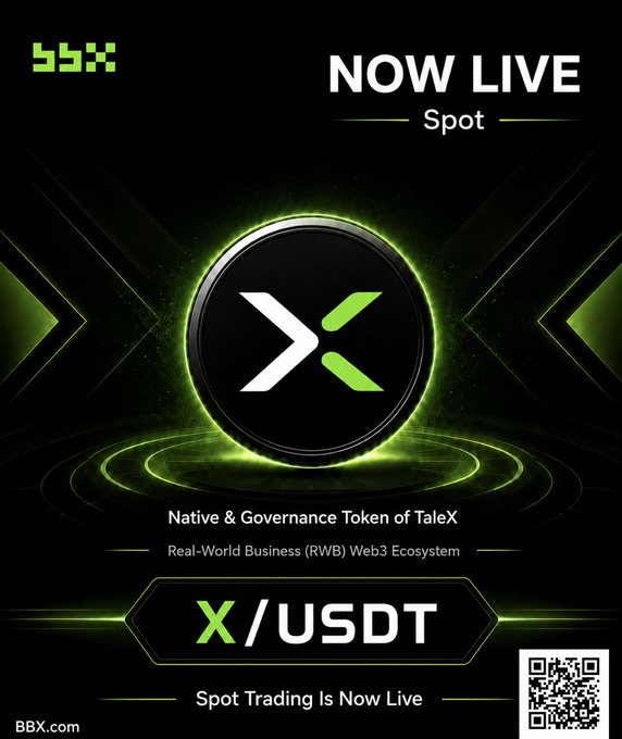 Identical BBX 'NOW LIVE Spot' promotional poster for X/USDT token of TaleX with green glowing logo and QR code linking to BBX.com.