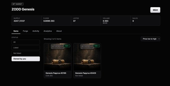 A dark-mode NFT marketplace interface for "ZODD Genesis" showing a supply of 4247/5137, floor price of 0.0095 ZEC, 37 listed, and two Genesis Papyrus items (#2165 and #2425) owned by the user.