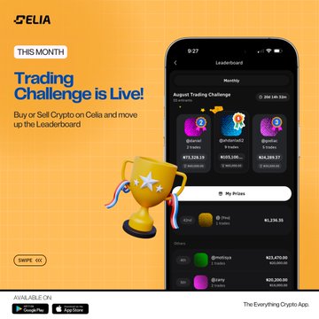 This promotional image for the Celia crypto app advertises an "August Trading Challenge" with the headline "Trading Challenge is Live!" featuring a golden trophy graphic alongside a leaderboard screenshot showing top traders ranked with prizes up to ₦672,019.66, promoting the ₦200,000 prize pool mentioned in the caption where 1st place wins ₦60,000 for top 10 traders.