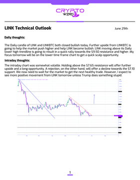 This image is a "LINK Technical Outlook" report from Crypto Wiz (dated June 25th) featuring a daily candlestick price chart of Chainlink ($LINK). The chart illustrates a clear descending channel pattern, with analysis highlighting key support near the $7.65 level and a long-term horizontal support around $6.10, aligning with the post's bullish expectation for further upside movement above $7.65.