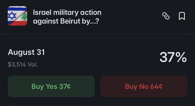 A screenshot from Polymarket displays a prediction market titled "Israel military action against Beirut by...?" with the implied August 31 deadline, currently showing a 37% probability for "Yes" and 64¢ for "No," with $3,514 in trading volume. The image illustrates the post's point about war-related prediction markets returning to the platform after a period where such markets were restricted.