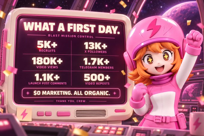 An anime-style illustration of a pink-clad character celebrating social media stats, with text displaying 'WHAT A FIRST DAY' and metrics including '5K+ RECRUITS', '13K+ X FOLLOWERS', '180K+ VIDEO VIEWS', '1.7K+ TELEGRAM MEMBERS', '1.1K+ LAUNCH POST COMMENTS', '500+ VIDEO REPOSTS', and '$0 MARKETING. ALL ORGANIC.'