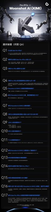A promotional graphic titled 'Pre-PIQ of Moonshot AI (KIMI)' featuring a large 'K' logo flanked by robotic arms, followed by a list of Q&A items in Chinese under the heading '通关秘籍 (问答)'.