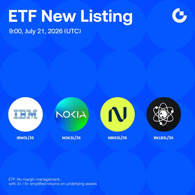 Gate.io announces new ETF listings for $IBM, $NOK, $NBIS, and $RKLB (tickers IBM3L/3S, NOK3L/3S, NBIS3L/3S, RKLB3L/3S) with 3× and 5× amplified returns and no margin management, starting at 9:00 UTC on July 21, 2026.