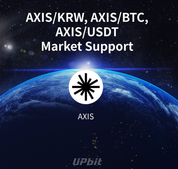 A space-themed AXIS market-support graphic reads “AXIS/KRW, AXIS/BTC, AXIS/USDT Market Support” above the AXIS logo and “Upbit.”