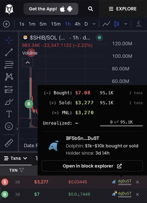The image shows a cryptocurrency trading platform displaying a SHIB/SOL chart with an overlay of a transaction history showing a $7 purchase turned into a $3,270 profit (PNL) by a wallet (BF5b5n...DuST), illustrating the massive return on a small initial investment that the post refers to as proof of potential meme coin gains.