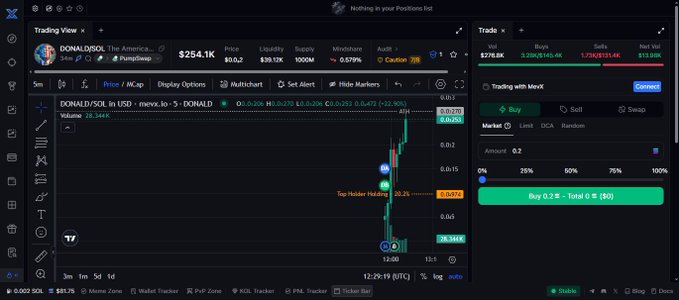 A trading interface on a decentralized exchange showing the DONALD/SOL trading pair with a price chart, trade panel, and large green 'Buy' button.