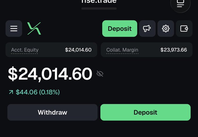 A screenshot of the Rise.trade trading platform dashboard showing an account equity balance of $24,014.60, corresponding to the poster's announcement of restarting their trading journey with $24,000 on Rise.