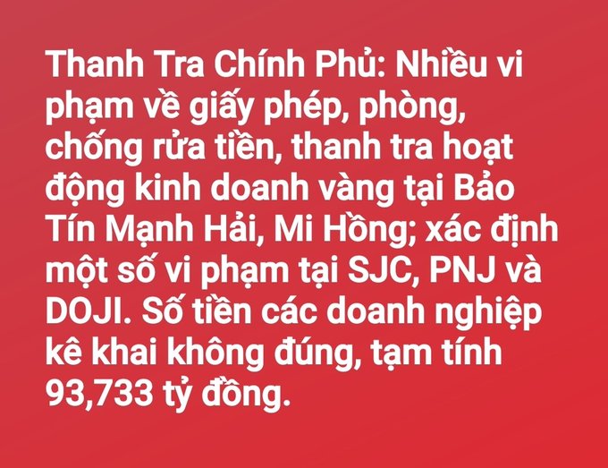 Red graphic with white Vietnamese text reporting on government inspections finding numerous licensing, anti-money laundering violations, and gold business irregularities at Bảo Tín Mạnh Hải, SJC, PNJ, and DOJI, with 93,733 billion VND misdeclared.