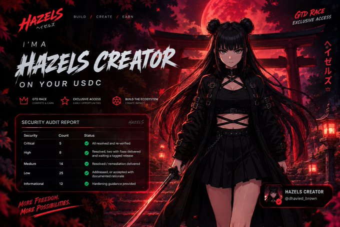 A promotional graphic for 'HAZELS' featuring anime artwork of a dark-haired female character in black attire, advertising a 'SECURITY AUDIT REPORT' and 'HAZELS CREATOR' program on the USDC blockchain.