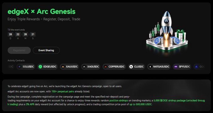 A promotional webpage for the 'edgeX × Arc Genesis' campaign offering triple rewards for registering, depositing, and trading, featuring a rocket illustration and a 25-day countdown timer.