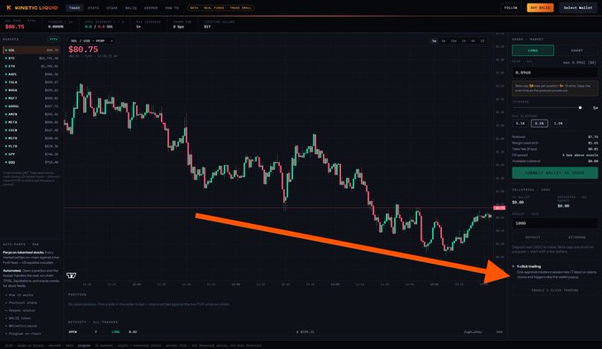 Kinetic Liquid trading interface displaying a ZRO/USD chart with an orange arrow pointing to a 'ZRO is trading' notification.