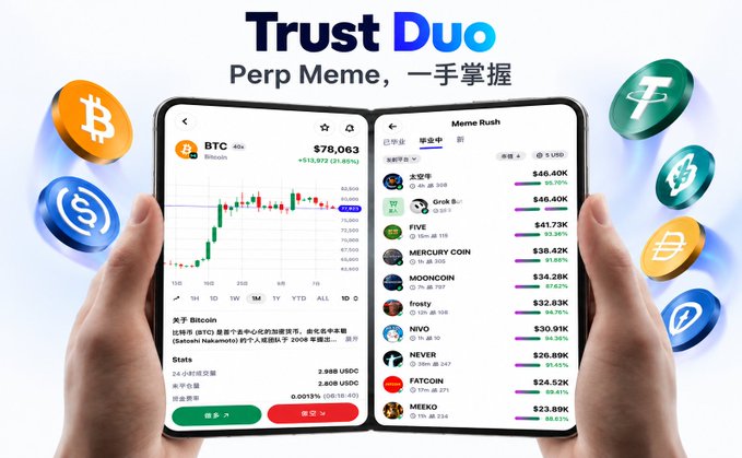 Hands holding two smartphones displaying the Trust Wallet app—one showing Bitcoin (BTC) trading at $78,063 (+$13,972 / +21.85%) with perpetual contract stats, and the other listing trending meme coins like FIVE, MERCURY COIN, MOONCOIN, and frosty—surrounded by floating cryptocurrency icons, illustrating the "Trust Duo" concept of managing Perp trading and Meme coin trends simultaneously.