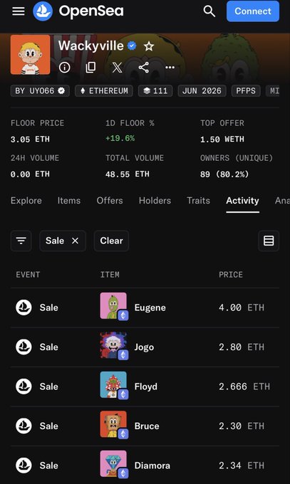 An OpenSea mobile screenshot showing the 'Wackyville' NFT collection on Ethereum with a floor price of 3.05 ETH, listing recent sales including Eugene (4.00 ETH), Jogo (2.80 ETH), Floyd (2.666 ETH), Bruce (2.30 ETH), and Diamora (2.34 ETH).